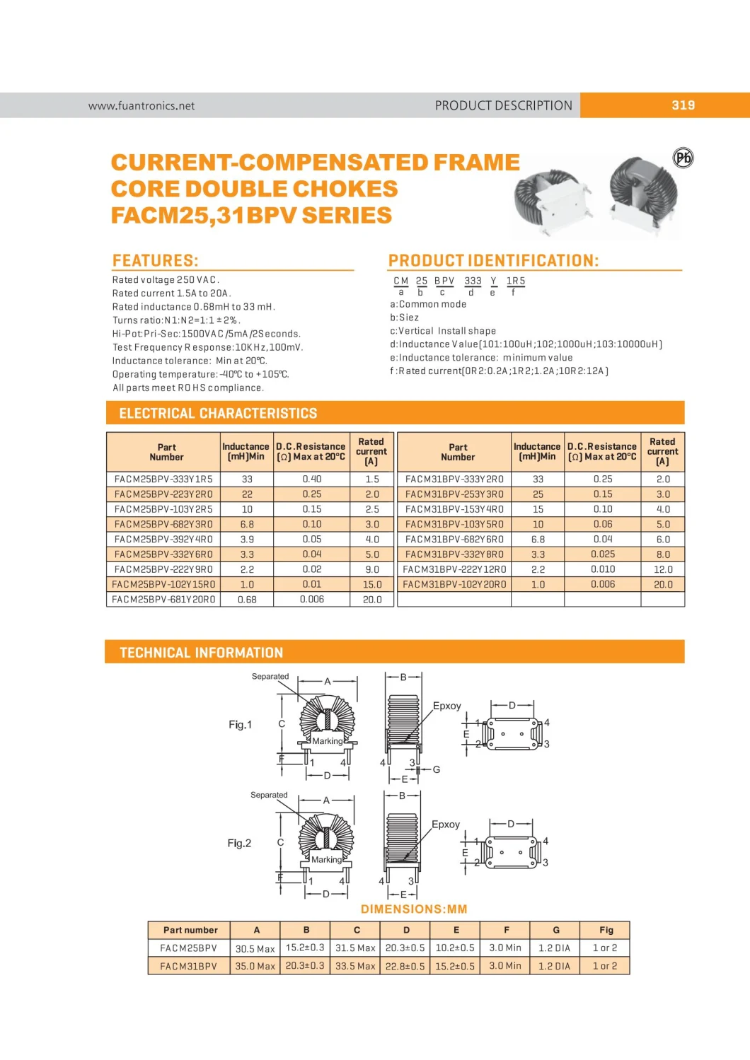 Toroidal Inductor Choke Coil (common mode) with RoHS/CE for Intelligent Meter CE