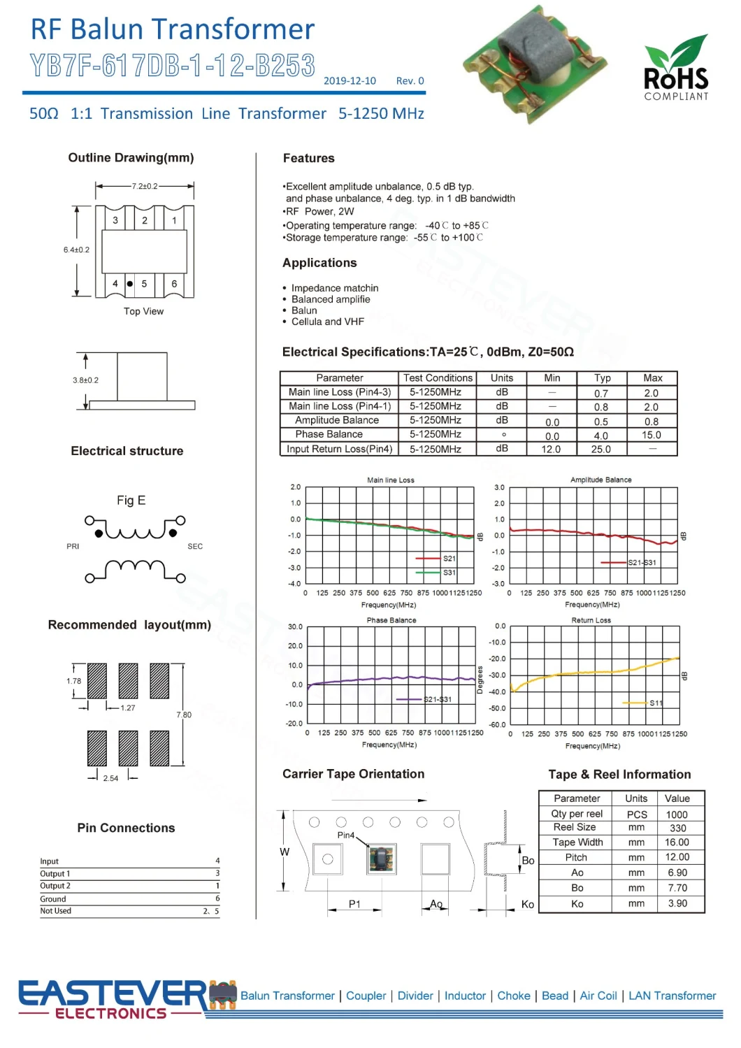 Customizable RF Balun Yb7f-617dB-1-12-B253 Transformer Inductor for CATV, Communication Device